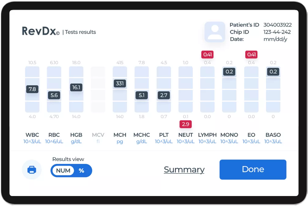 RevDx™ Portable Blood Lab: Rapid Fingertip CBC & Digital Microscopy