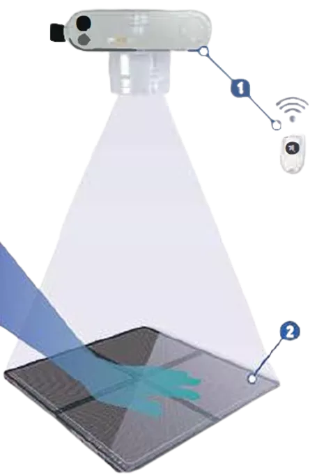 MINE ALNU (Nooka): Φορητό Σύστημα Ακτινογραφίας με AI & FDA