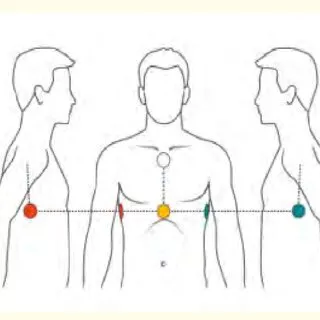 CardioSecur Active: Προσωπικός Καρδιογράφος 15 Απαγωγών για Smartphone