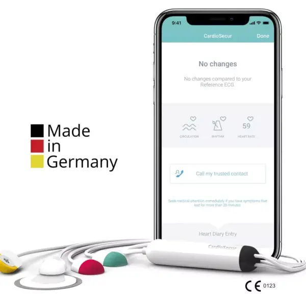 141501_Cardiosecure_Active_15-Channel-EKG
