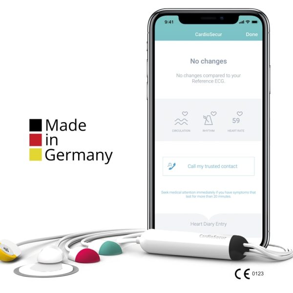 προσωπικός καρδιογράφος Cardiosecur Active και iphone personal ECG device