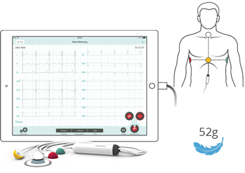 CardioSecur Pro