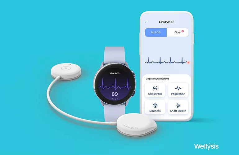 Wellysis S-Patch Ex – Advanced AI-Powered Cardiac ECG Solution