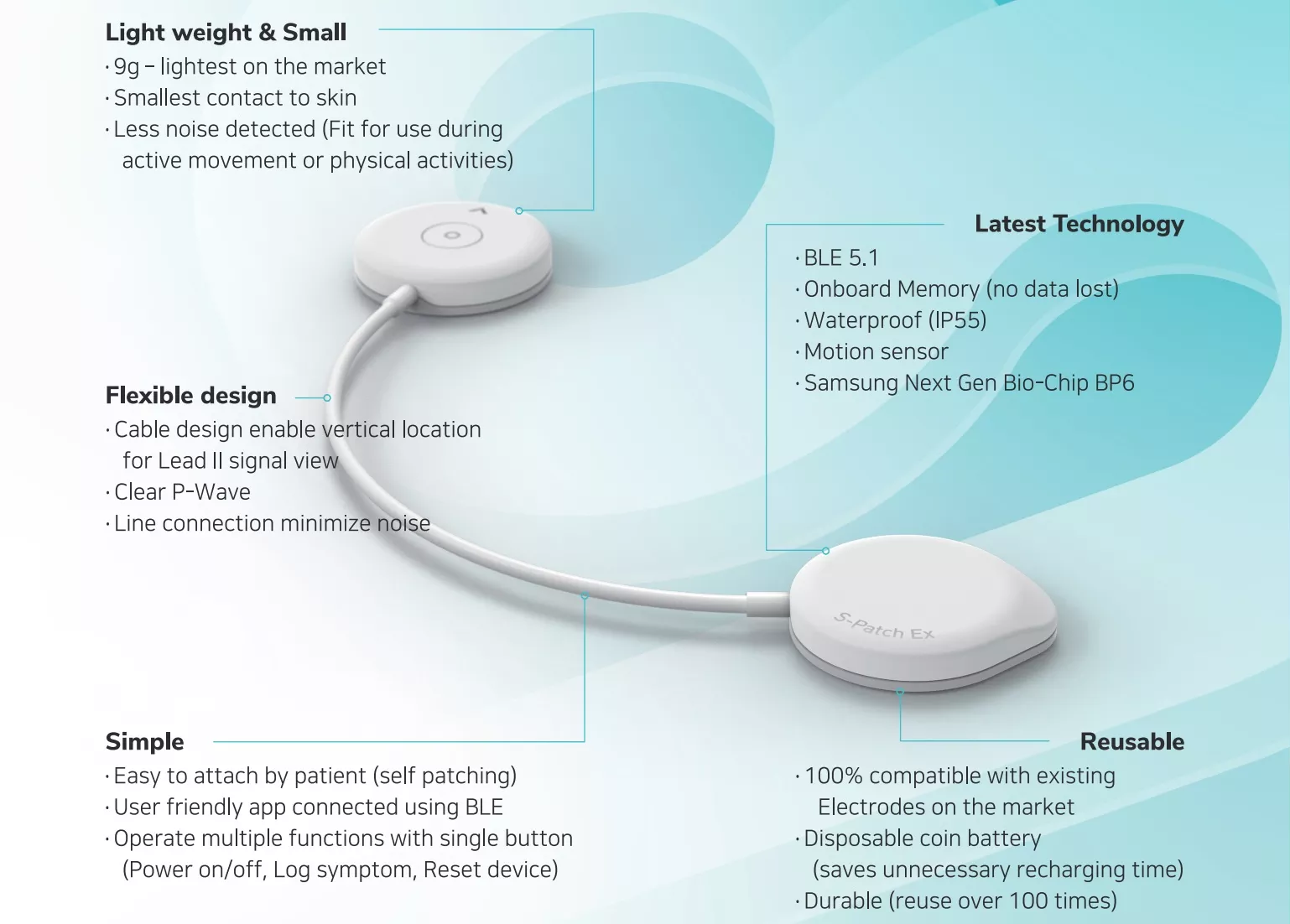 Wellysis S-Patch Ex – Advanced AI-Powered Cardiac ECG Solution