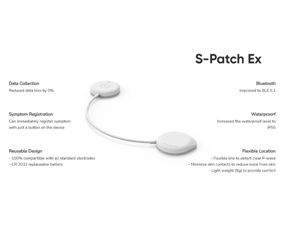 Wellysis S-Patch Ex – Advanced AI-Powered Cardiac ECG Solution
